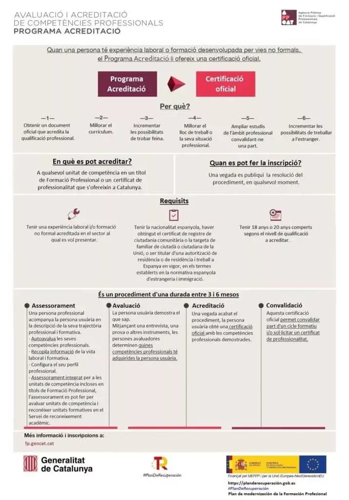 Infografia avaluació i acreditació de competències professionals 2021.jpg