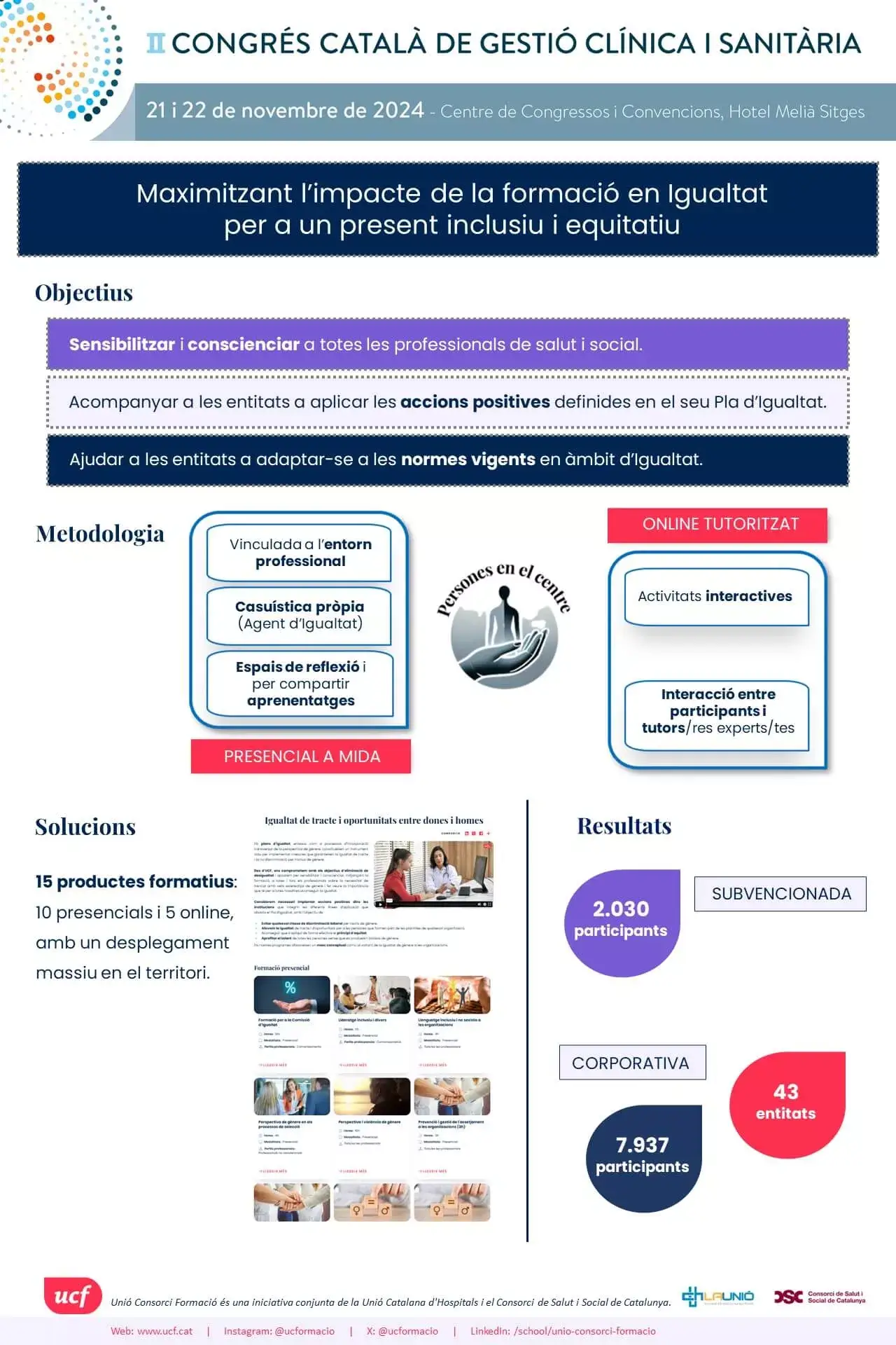 Pòster de la formació en igualtat - II Congrés Català de Gestió Clínica i Sanitària 2024